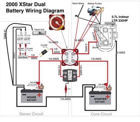 twin diesel battery wiring diagram 